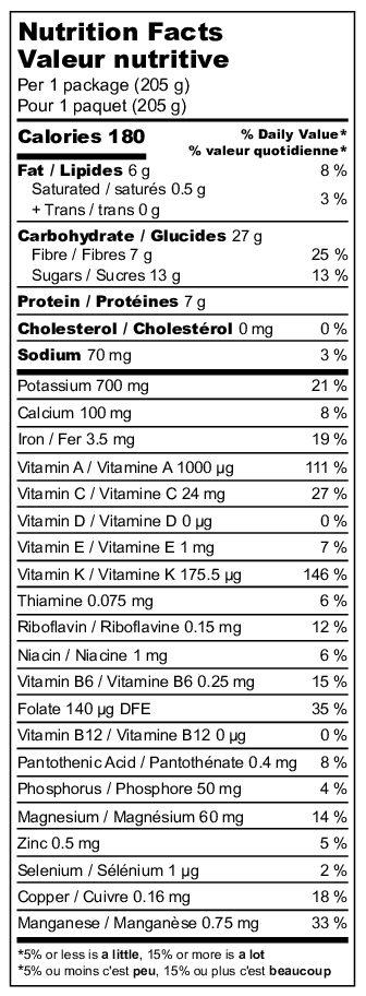 Nutrition Info PDF