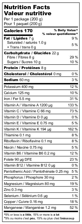 Nutrition Info PDF