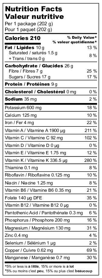 Nutrition Info PDF