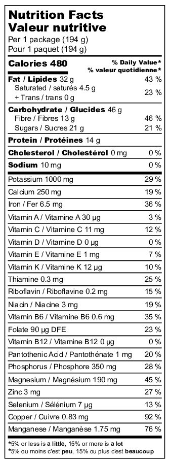 Nutrition Info PDF