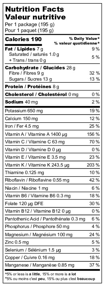 Nutrition Info PDF