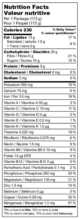 Nutrition Info PDF