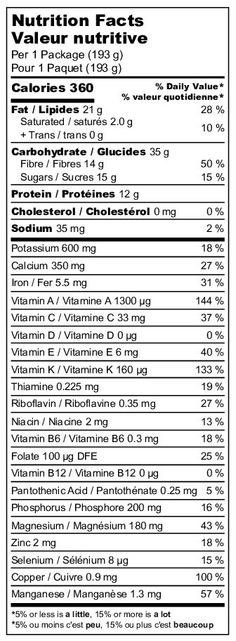 Nutrition Info PDF