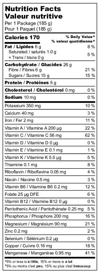 Nutrition Info PDF