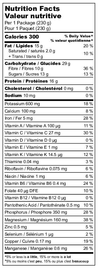 Nutrition Info PDF