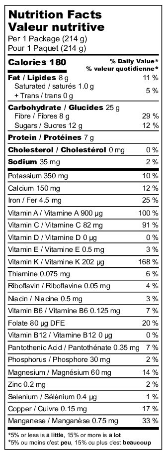 Nutrition Info PDF