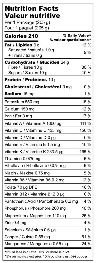 Nutrition Info PDF