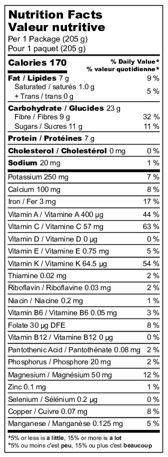 Nutrition Info PDF