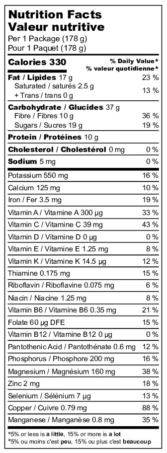 Nutrition Info PDF